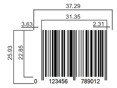 Retail Barcode Specifications